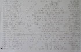 SSGT Chester Arnold Haag (1916-1942)