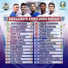 The european championship starts with italy vs turkey in rome. England Euro 2020 Squad Announced With Trent Alexander Arnold One Of Four Right Backs But Jesse Lingard Missing Out