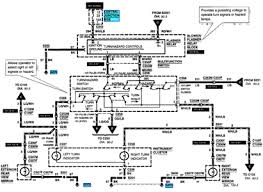 Fuse box diagram ford expedition. 98 Ford Expedition Wiring Diagram Wiring Diagram Networks