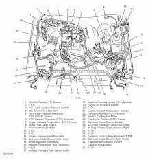 (best viewed with chrome or firefox). 1998 Ford Mustang Engine Diagram More Diagrams Mile