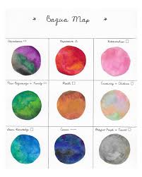 The water star 8 is in the south east. How To Feng Shui Your Bedroom 17 Layout Design Ideas Extra Space Storage