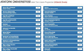 Atatürk üniversitesi açıköğretim fakültesi dekanlığı 25240 yakutiye/erzurum. Eskisehir Ataturk Universitesi Acikogretim Taban Puanlari 2020 Ataturk Universitesi Acikogretim Bolumleri