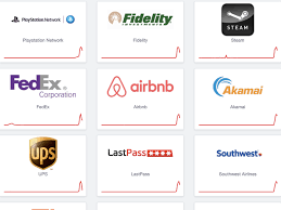 Other companies use their services to distribute content on servers located all over. Oq6rbtnrcnvogm