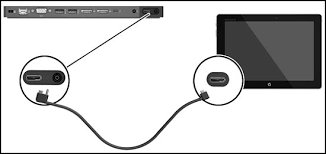 We are unable to determine your warranty status for the product and serial number provided. Hp Elite Dock With Thunderbolt 3 And Hp Zbook Dock With Thunderbolt 3 Using And Troubleshooting The Dock Hp Customer Support