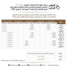 مرحبا بكم في وزارة التربية. ÙˆØ²Ø§Ø±Ø© Ø§Ù„ØªØ±Ø¨ÙŠØ© On Twitter ÙˆØ²Ø§Ø±Ø© Ø§Ù„ØªØ±Ø¨ÙŠØ© ÙˆØ§Ù„ØªØ¹Ù„ÙŠÙ… ØªØ¹Ù„Ù† Ø¹Ù† Ø¬Ø¯Ø§ÙˆÙ„ ØªØ·Ø¨ÙŠÙ‚ Ø§Ù„Ø§Ø®ØªØ¨Ø§Ø±Ø§Øª Ø§Ù„Ù…Ø±ÙƒØ²ÙŠØ© Ø§Ù„Ù‚ØµÙŠØ±Ø© Checkpoints Ù„Ù„ØµÙÙˆÙ Ù…Ù† 4 11 Ù„Ù„Ù…Ø¯Ø§Ø±Ø³ Ø§Ù„Ø­ÙƒÙˆÙ…ÙŠØ© ÙˆØ§Ù„Ù…Ø¯Ø§Ø±Ø³ Ø§Ù„Ø®Ø§ØµØ© Ø§Ù„Ù…Ø·Ø¨Ù‚Ø© Ù„Ù…Ù†Ù‡Ø§Ø¬ ÙˆØ²Ø§Ø±Ø© Ø§Ù„ØªØ±Ø¨ÙŠØ© ÙˆØ§Ù„ØªØ¹Ù„ÙŠÙ… Ø®Ù„Ø§Ù„