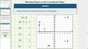 Given an ordered pair, determine its quadrant. The Coordinate Plane Beginning Algebra