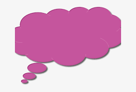 The gallery for, ok pixel speech bubble. Speech Bubble Clipart Thinking Thought Bubble Colored Transparent Transparent Png 640x480 Free Download On Nicepng