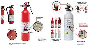 Flares, pfds,rope, and first aid kits. Millions Of Popular Fire Extinguishers Recalled Pix11