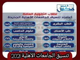 We did not find results for: Ù…Ø¤Ø´Ø±Ø§Øª ØªÙ†Ø³ÙŠÙ‚ Ø§Ù„Ø¬Ø§Ù…Ø¹Ø§Øª Ø§Ù„Ø®Ø§ØµØ© ÙˆØ§Ù„Ø£Ù‡Ù„ÙŠØ© 2021 ÙÙŠ Ù…ØµØ± ÙˆØ®Ø·ÙˆØ§Øª Ø§Ù„ØªÙ‚Ø¯ÙŠÙ… Ù…ØµØ± Ù…ÙƒØ³