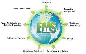 In the face of increasing global demand for animal protein and growing public scrutiny of animal agriculture from both an animal welfare and. Environmental Sustainability Department Of Energy