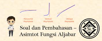 Fungsi Rasional Archives Mathcyber1997