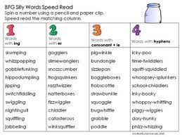 This word search features a word list of over 90 different animals. Bfg Nonsense Words Freebie By Jan Gervais Teachers Pay Teachers