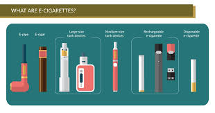 I got one that looked like a longer brown cigarette and proceeded to smoke it and inhale. E Cigarettes And Lung Health American Lung Association