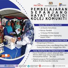 17 bandar darulaman jaya 06000 jitra kedah darul aman kolej. Vredr2ngokhztm