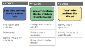 Also known as a flip, a reflection is a type of mathematical transformation of a figure that results in its. Math Reflections Educational Aspirations
