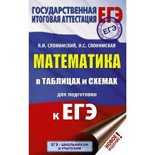 Егэ по математике профильного уровня — один из самых сложных экзаменов. Ege Matematika V Tablicah I Shemah Dlya Podgotovki K Ege 5175144 Kupit Po Cene Ot 91 00 Rub Internet Magazin Sima Land Ru