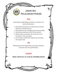 Online math workshop with cikgu norasiah binti hussein. Jpn Perak