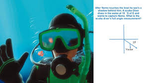 The boat ramp offers a courtesy dock and restroom. Nemo S Journey Home By Ppt Download
