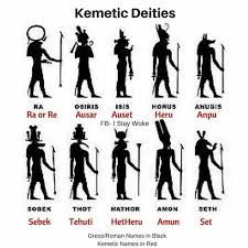 Kemetic Deities Ancient Egyptian Gods Egyptian Gods Egyptian History