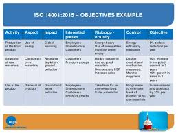 Billedresultat For Aspect Impact Analysis Iso 14001 2015 Environmental Health And Safety Assessment Checklist Energy Sources