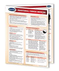 Traditional Chinese Medicine Medical Chart Quick Reference Guide