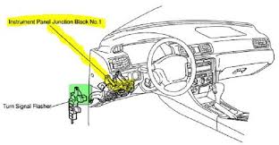 Engine and ect ecu (a/t) / engine ecu (m/t). Toyota Camry 1997 2001 How To Reset Check Engine Light Camryforums