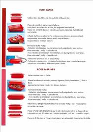 Shakespeare Party Tupperware Tupperware Recette Tupperware Plat Tupperware