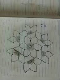 Pin By Harshala On Kolangal Rangoli Designs Rangoli Border Designs Small Rangoli Design
