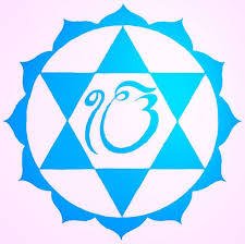 Sikhs cannot eat kuttha meat or meat ritually killed. Three Central Teachings According To The Sikh Gurus In The Guru Granth Living Masters Hearing The Sound Current And Being Vegetarian By Santmat Sant Mat Meditation And Spirituality Medium
