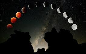 Itemis, solution member of the eclipse foundation offers a free download of the latest eclipse releases. Super Blood Moon Everything You Need To Know About The Lunar Eclipse