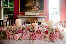 Check spelling or type a new query. Country Weddings Wedding Flowers Bristol