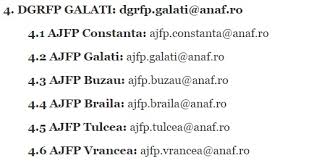Travel guide resource for your visit to sector 6. Adrese Email Anaf Toate UnitÄƒÈ›ile Fiscale Theexperts Ro