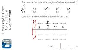 data graphs draw stem and leaf diagram with decimals grade 3 onmaths gcse maths revision