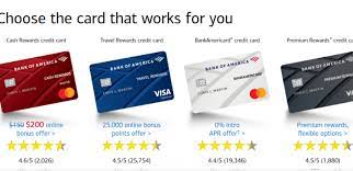 Should you get the bank of america travel rewards credit card?. Www Bankofamerica Com Mynewcard Apply For Bank Of America My New Card Online Credit Cards Login
