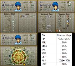 Kanaal 40 kpn, xs4all en telfort: Fire Emblem 4 Randomized 100 Rng No Luck Let S Play Streams Serenes Forest Forums