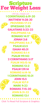 Pin On Prayers