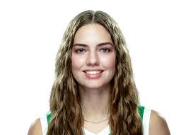 Utah Valley 64-60 Loyola Marymount (Nov 5, 2025) Final Score