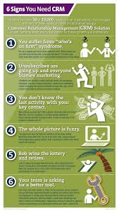 7 Warning Signs Your Company Needs Crm Software Crm Software Customer Relationship Management Crm
