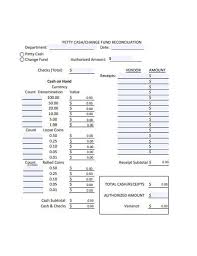 Excel charts can display complex data in easiest ways so yeah guys, this is how you can create a chart template in excel and use the template. Daily Reconciliation Sheet Template Insymbio