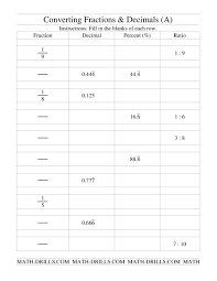 Converting Between Fractions Decimals Percents And Ratios A