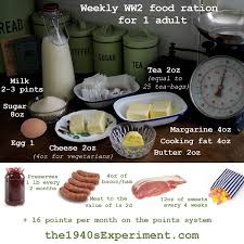Here's how to ration your food. How Cheaply Could A Person Live On Ww2 Food Rationing The 1940 S Experiment