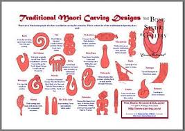 The Art Of New Zealand Maori Symbols Maori Tattoo Maori Patterns