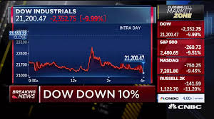 Stock markets across the world had a mixed day today, with small gains being made in london and paris, while losses were recorded in frankfurt and milan. Live Blog Stock Market Live Updates Dow Tanks 2 300 In Worst Day Since Black Monday S P 500 Bear Market