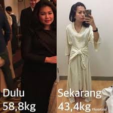 Maybe you would like to learn more about one of these? Ibu Satu Anak Berhasil Turunkan Berat Badan 15kilogram Dalam Waktu 6 Bulan Beauty Fimela Com