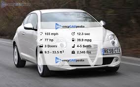 Image result for Grigio Antracite 2012 MiTo