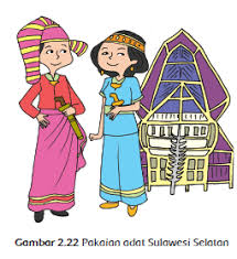 Pakaian adat wanita sumatera barat. Keragaman Pakaian Adat Di Indonesia Gurune Net