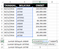 Penggunaan Rumus Sumif Dan Countif Pada Excel