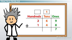 Standard Algorithm For Addition Video Lesson Transcript Study Com