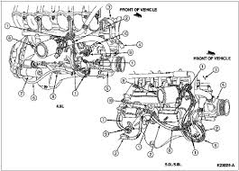 A ford fiesta engine layout diagram can be obtained from most ford dealerships. Ford 4 9l Engine Diagram Wiring Diagram Jagged Desert Jagged Desert Paolopistis It