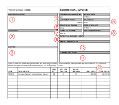 Export Documents And Commercial Invoice Template Designing Something